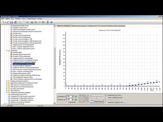 automotive firmware. description of calibrations 2