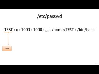 069 where and how is the password stored on linux