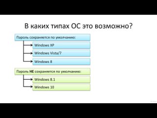 073 how to get a password in plain text on windows - theory